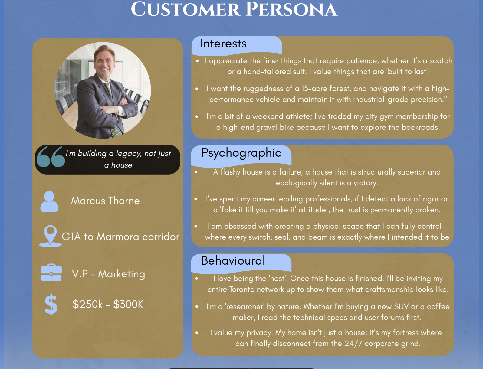 customer persona